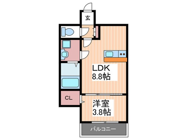 ﾘﾉﾘﾉｱﾊﾟｰﾄﾒﾝﾄｺｲﾝ通りⅢの物件間取画像